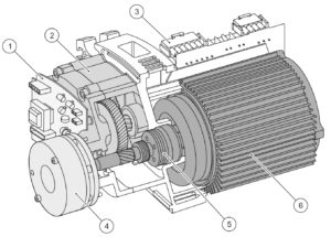 Stagemaker Hoisting Function Image